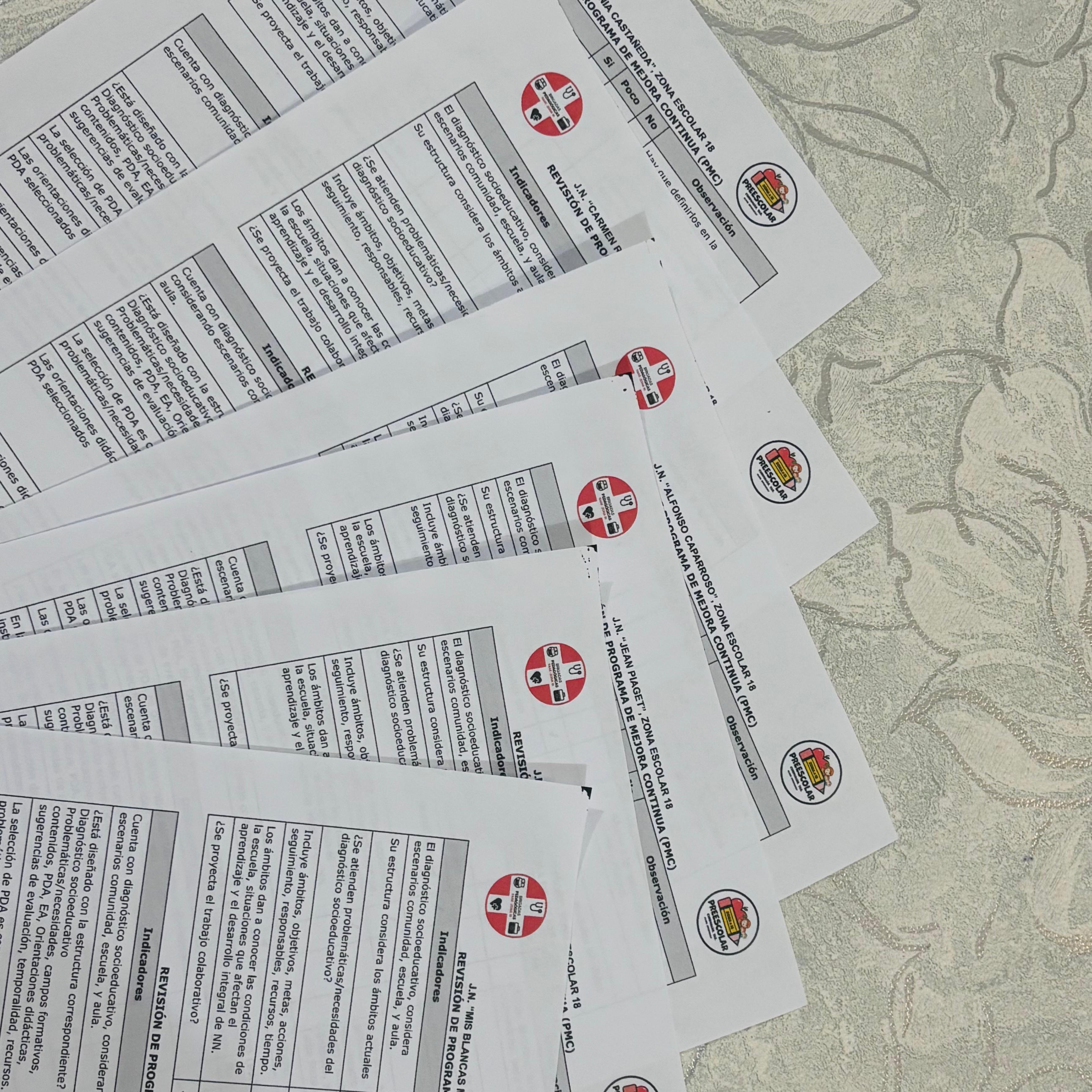 Listas de cotejo para PMC y Programa Analítico
